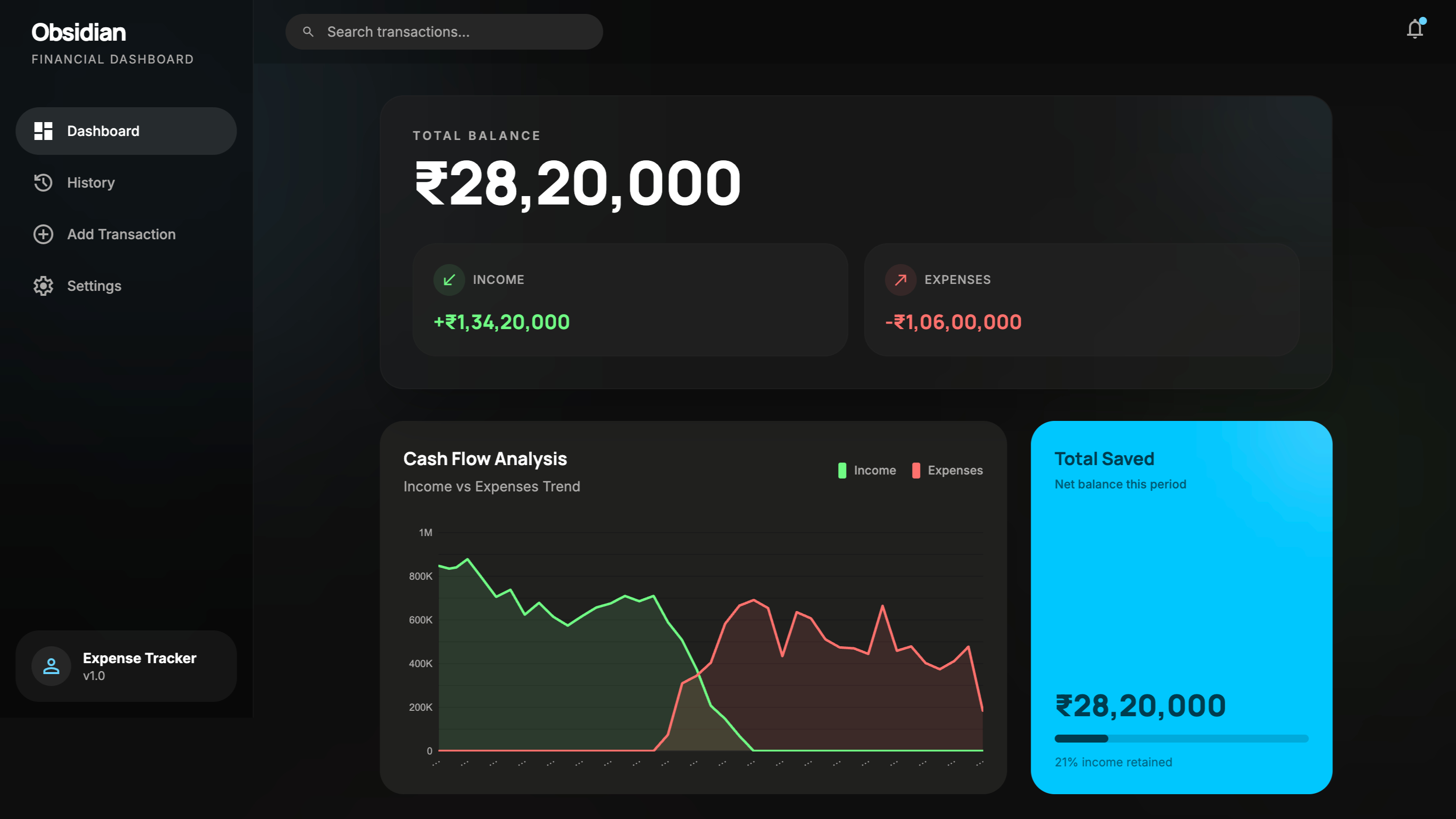 Smart Expense Tracker screenshot