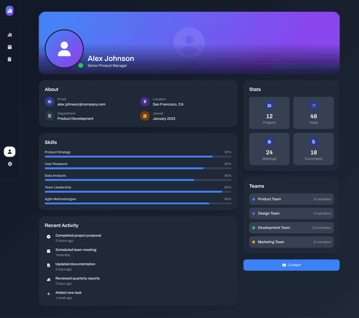 Fertilization Dashboard